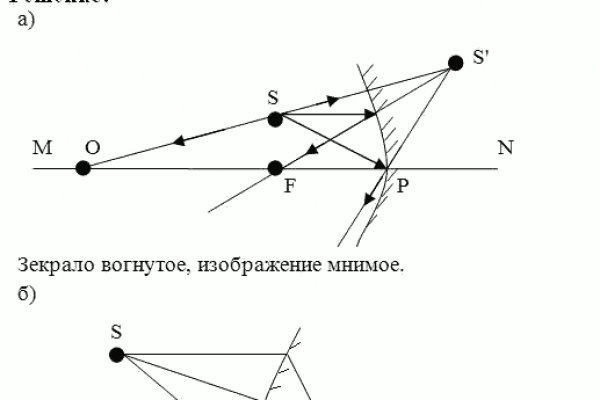 Сайт где купить гашиш